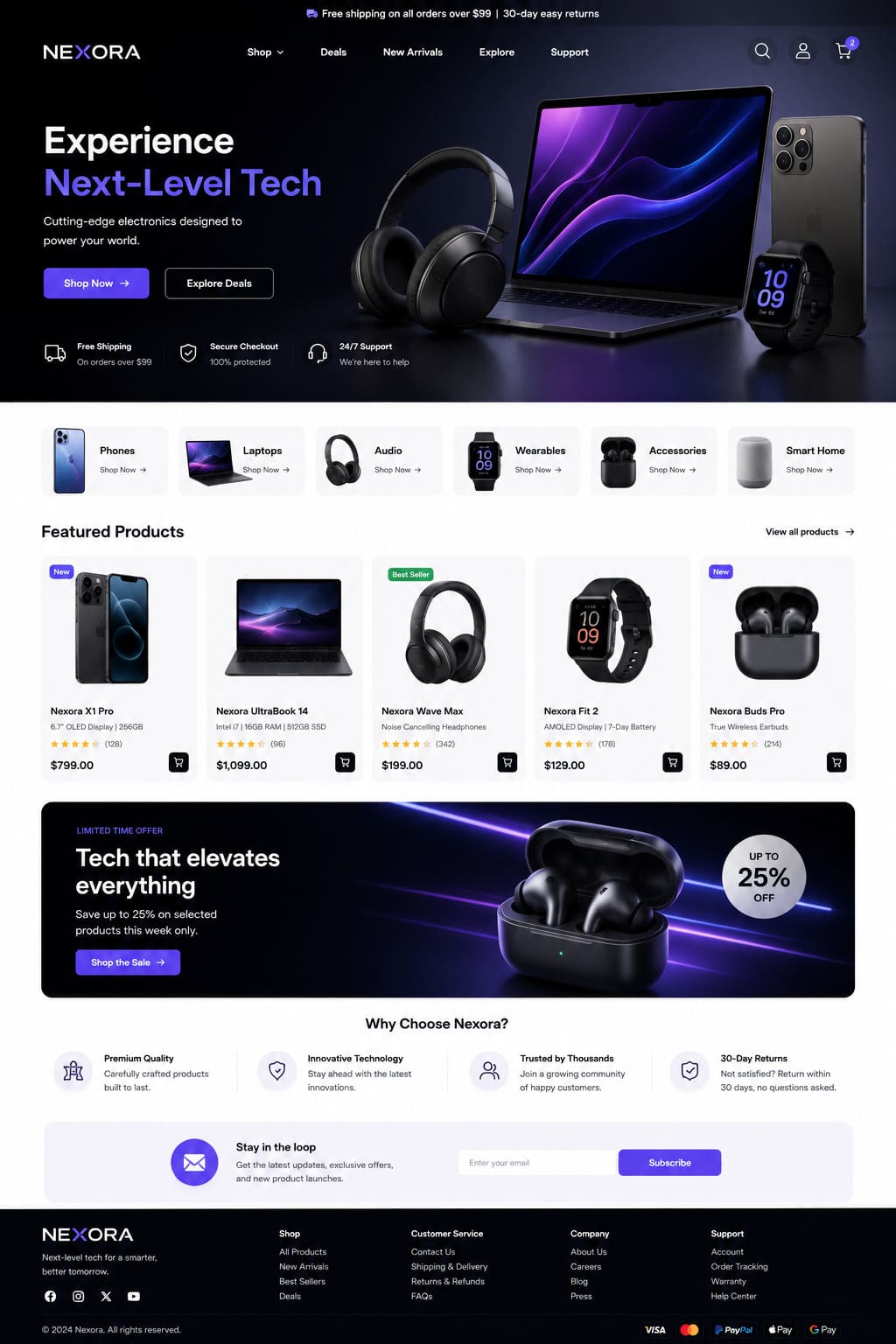 landing page