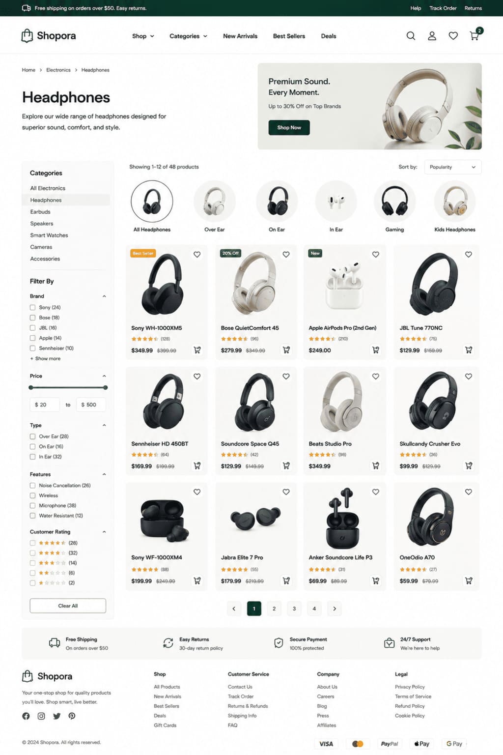 product