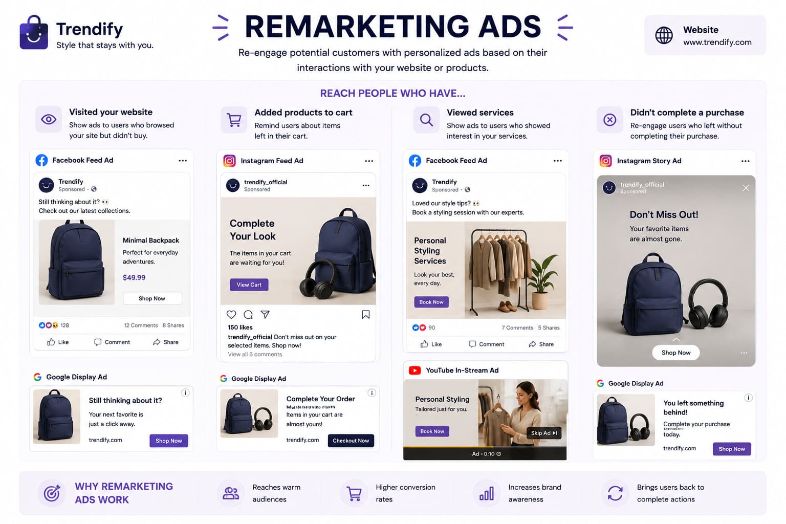 paid-marketing