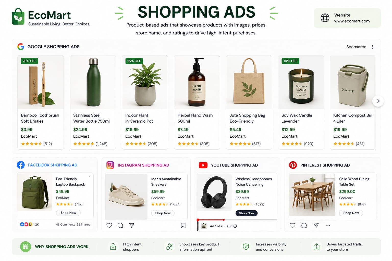 paid-marketing