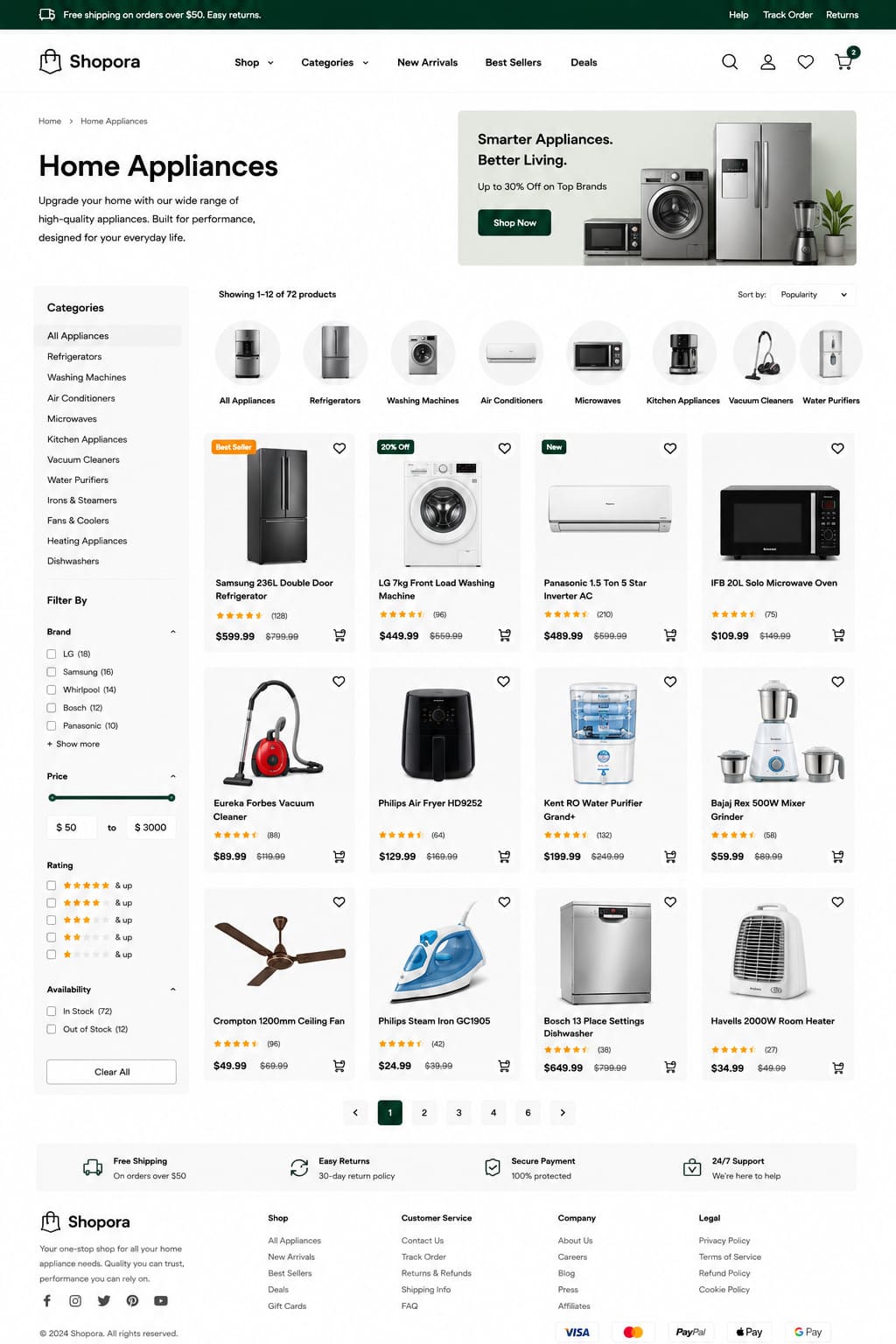 product