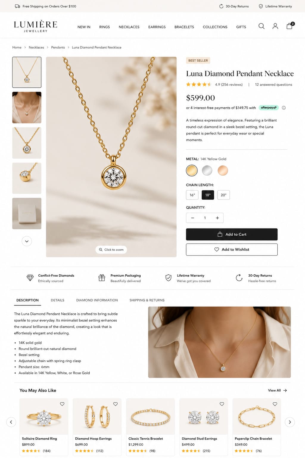 product
