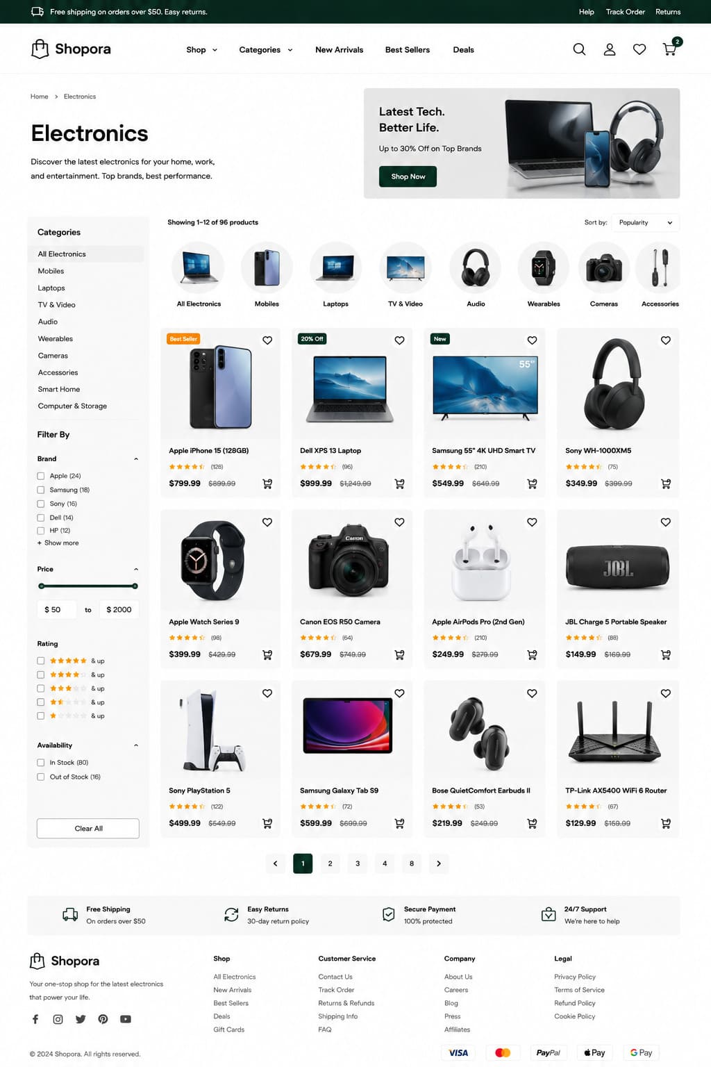 product