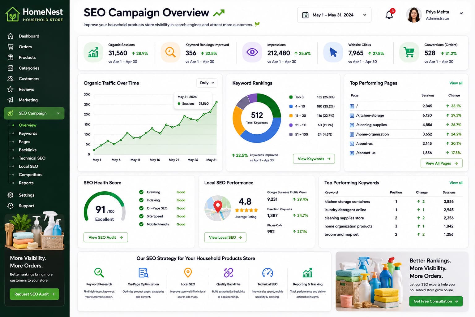 seo-campaign