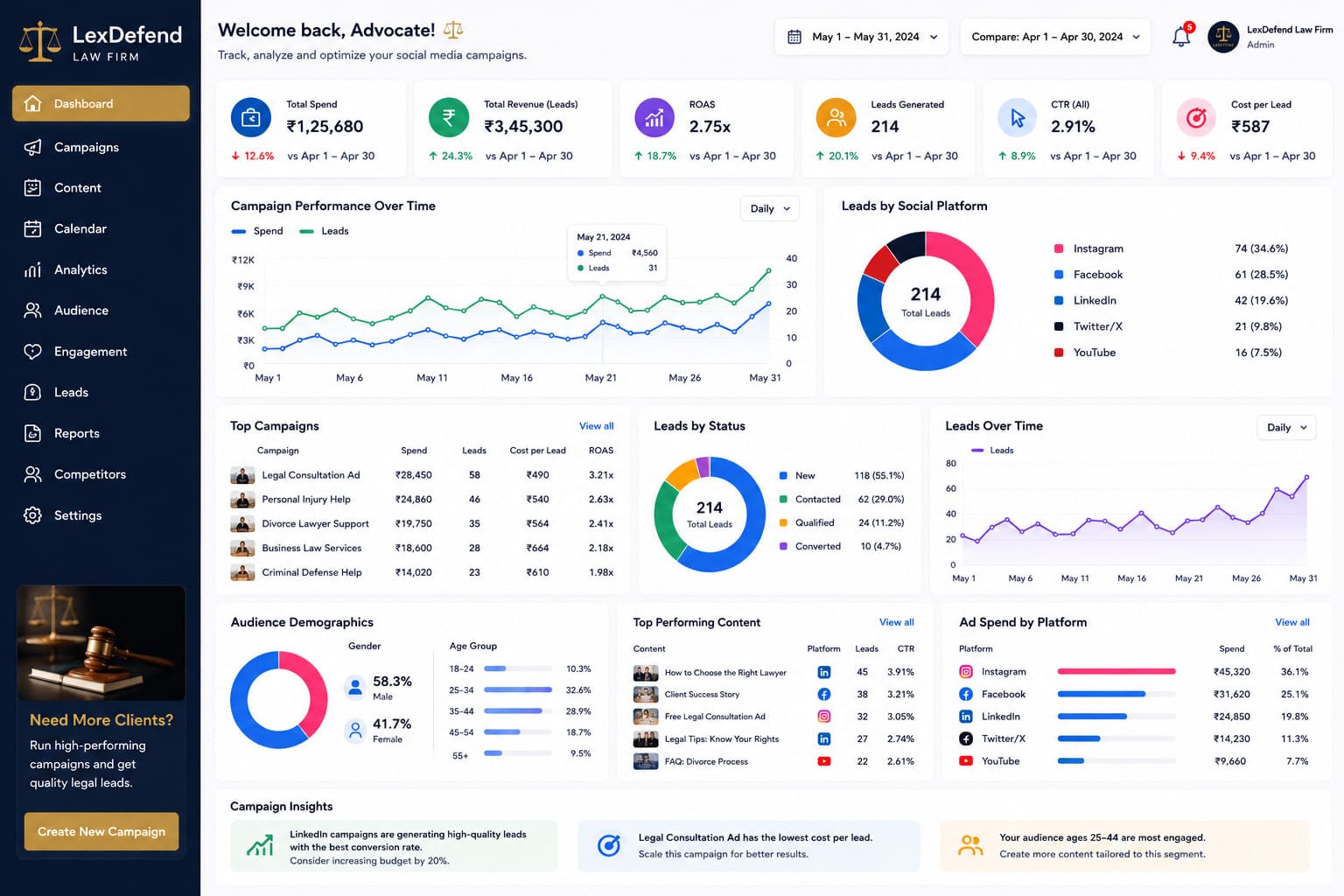 social-media-campaign
